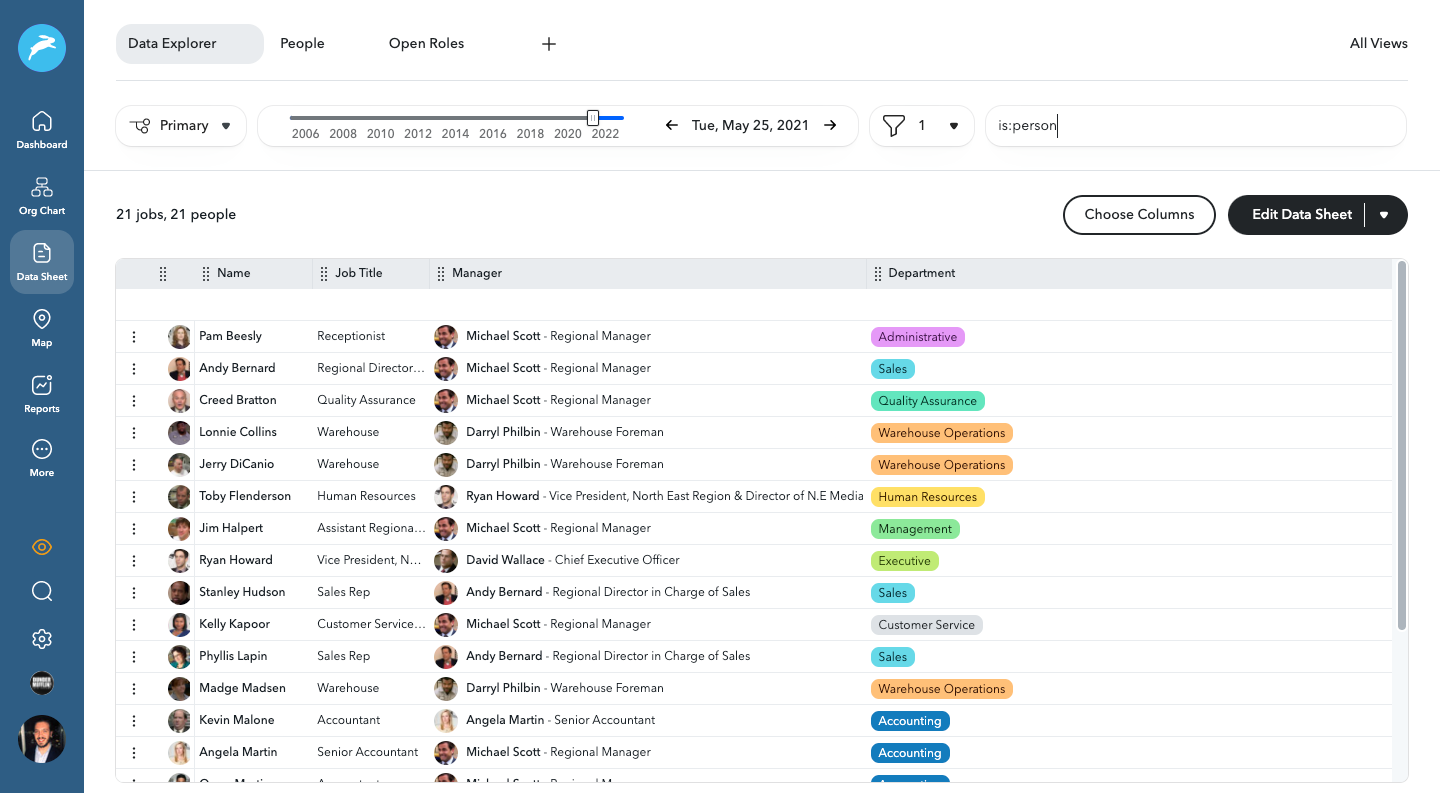 ChartHop Documentation - Data sheet